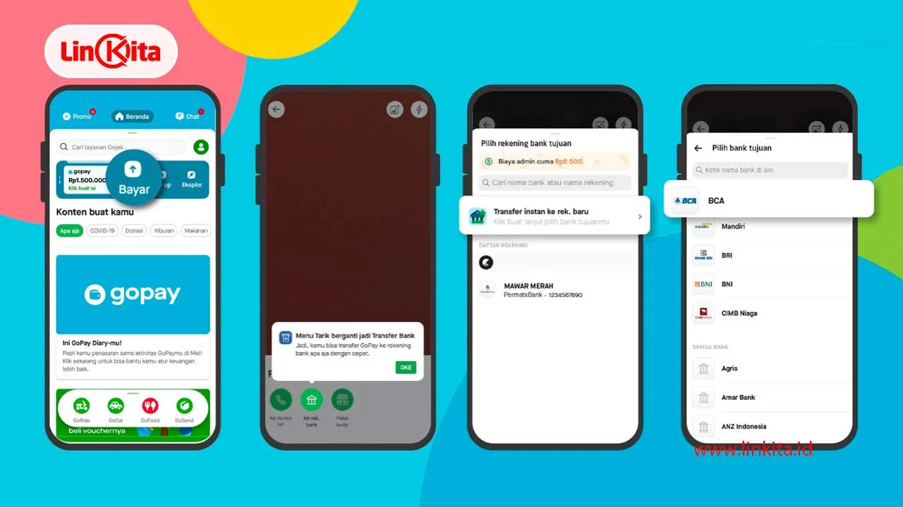 Manfaatkan Kode Gopay BCA untuk Transaksi Lebih Cepat dan Aman! Kode Gopay BCA